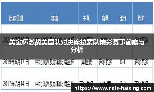美金杯激战美国队对决库拉索队精彩赛事前瞻与分析