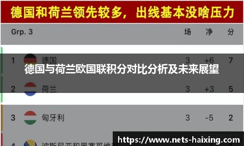 德国与荷兰欧国联积分对比分析及未来展望