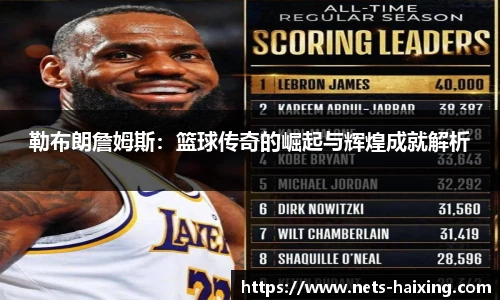 勒布朗詹姆斯：篮球传奇的崛起与辉煌成就解析